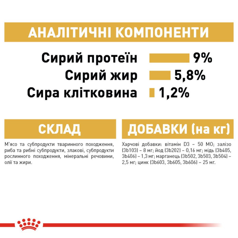 Влажный корм (паштет) для собак ROYAL CANIN POODLE  породы Пудель, 85 г