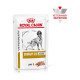 Влажный корм для взрослых собак ROYAL CANIN URINARY S/O AGEING 7+ DOG (паштет) 0.085 кг