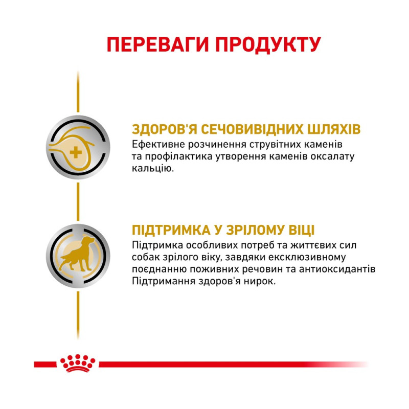 Влажный корм для взрослых собак ROYAL CANIN URINARY S/O AGEING 7+ DOG (паштет) 0.085 кг