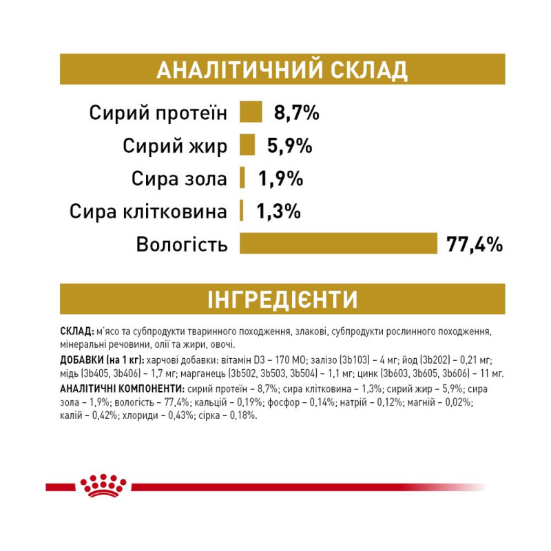 Влажный корм для взрослых собак ROYAL CANIN URINARY S/O AGEING 7+ DOG (паштет) 0.085 кг