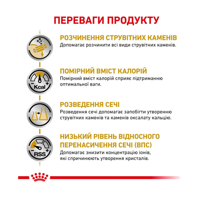 Влажный корм для взрослых собак ROYAL CANIN URINARY S/O MODERATE CALORIE 0.1 кг