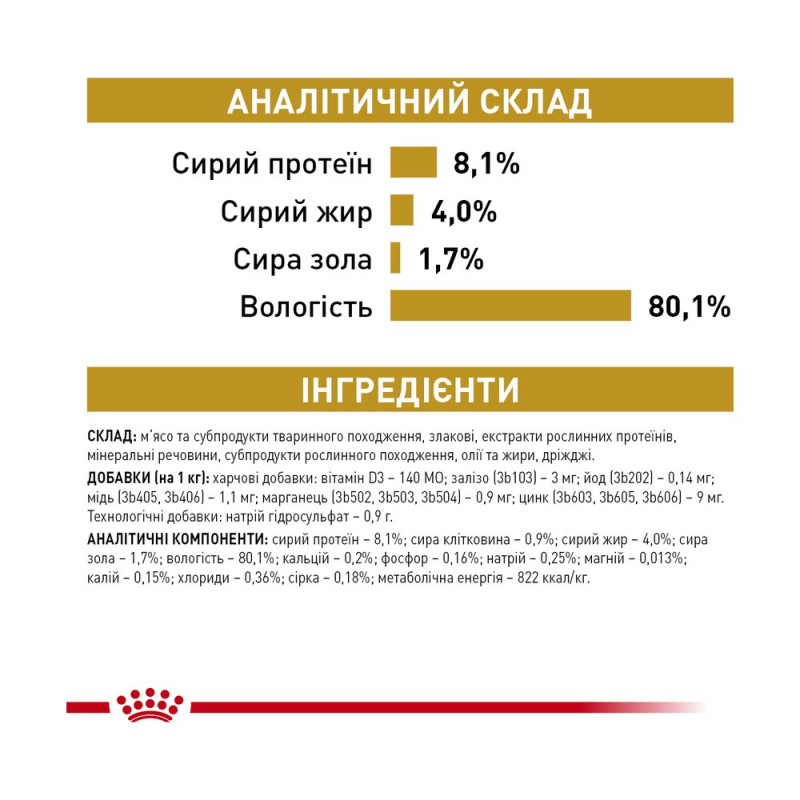 Влажный корм для взрослых собак ROYAL CANIN URINARY S/O MODERATE CALORIE 0.1 кг