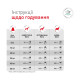 Вологий корм для собак ROYAL CANIN GLYCOBALANCE LOW CARBOHYDRATE DOG (паштет) 0.41 кг