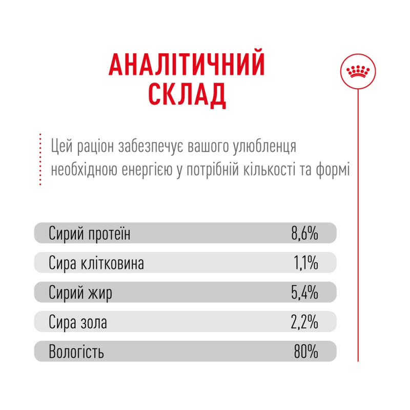 Влажный корм для взрослых собак породы Французский бульдог ROYAL CANIN FRENCH BULLDOG LOAF 0.085 кг