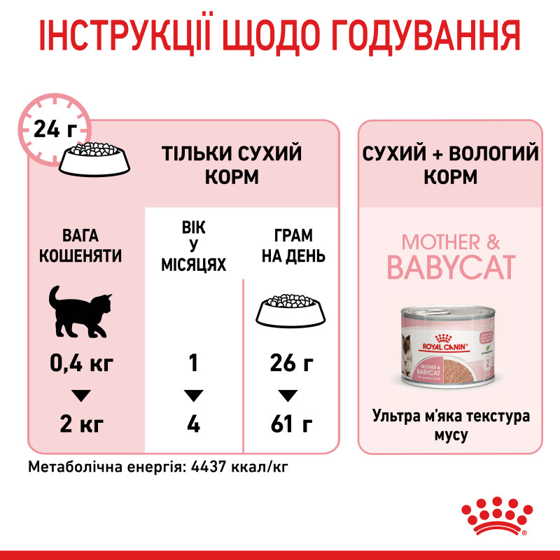 Сухой корм для котят и кошек ROYAL CANIN MOTHER & BABY новорожденным и в период лактации/беременности, 10 кг