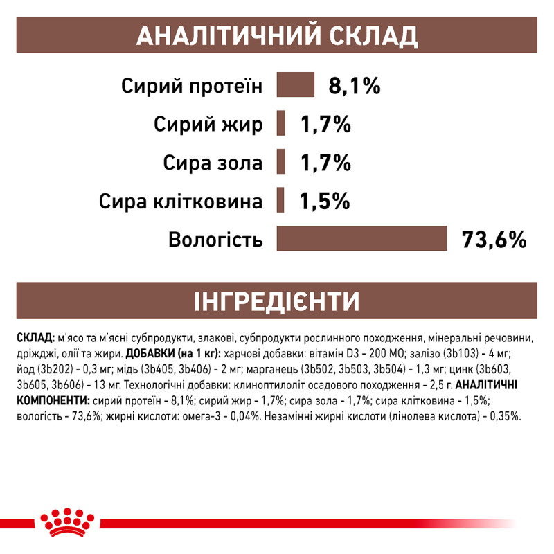 Вoлoгий кoрм (пaштeт) для сoбaк ROYAL CANIN GASTROINTESTINAL LOW FAT для підтримки ШКТ із знижeним вмістoм жирів, 420 г