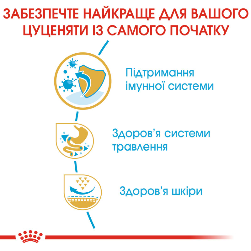 Сухой корм для щенков ROYAL CANIN FRENCH BULL PUPPY породы Французский бульдог, 1 кг