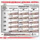 Сухой корм для котов ROYAL CANIN GASTROINTESTINAL MODERATE CALORIE  для поддержания ЖКТ с умеренной калорийностью, 400 г