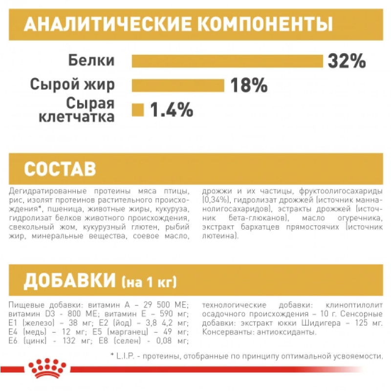 Сухой корм для щенков ROYAL CANIN JACK RUSSEL PUPPY породы Джек-Рассел-терьер, 1,5 кг