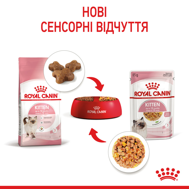 Влажный корм (в желе) для котят ROYAL CANIN KITTEN INSTINCTIVE  - инстинктивная пища, 85 г