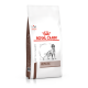 Сухой корм для собак ROYAL CANIN HEPATIC  для поддержания функции печени, 1,5 кг