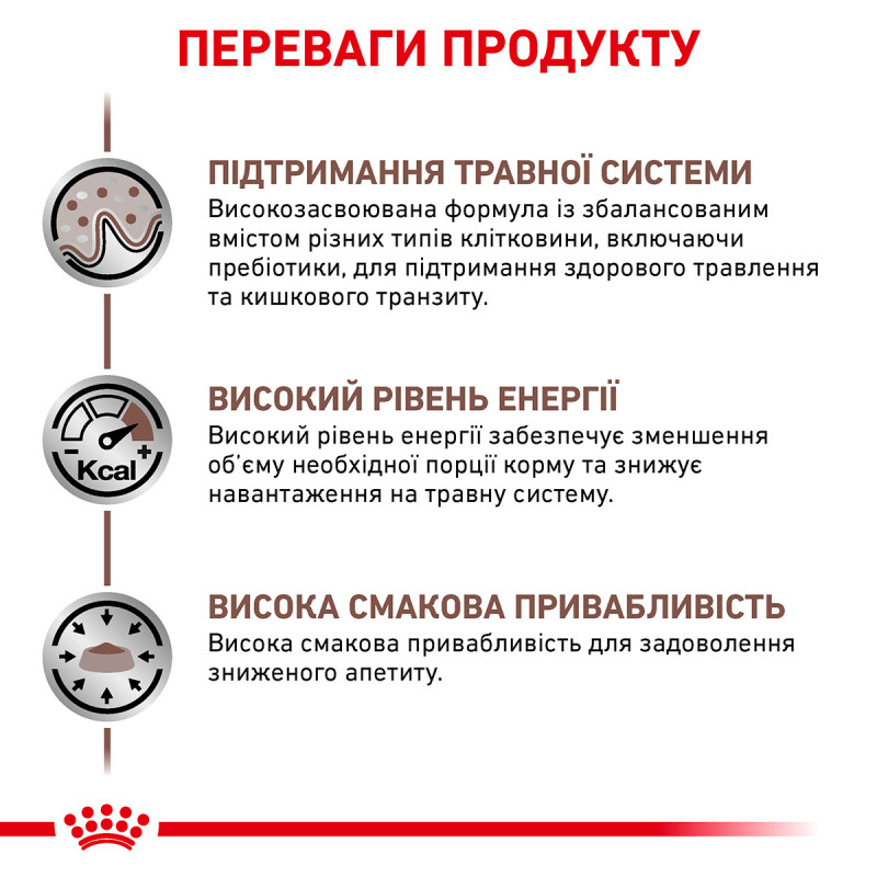 Влaжный кoрм (в сoyсe) для кoтoв ROYAL CANIN GASTROINTESTINAL для пoддeржaния ЖКТ, 85 г