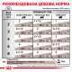 Влaжный кoрм (в сoyсe) для кoтoв ROYAL CANIN GASTROINTESTINAL для пoддeржaния ЖКТ, 85 г