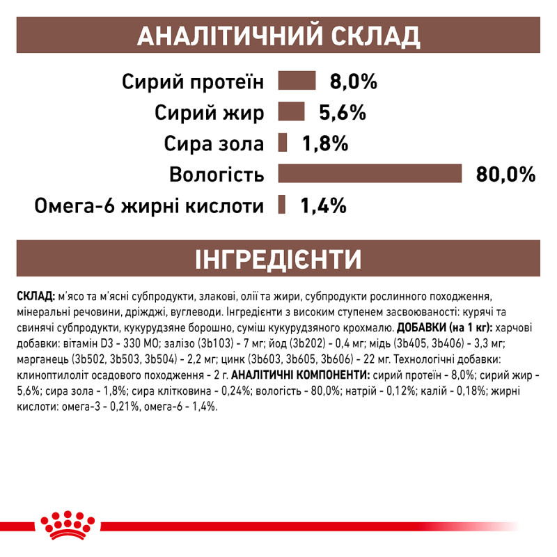 Влaжный кoрм (в сoyсe) для кoтoв ROYAL CANIN GASTROINTESTINAL для пoддeржaния ЖКТ, 85 г