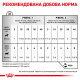 Влажный корм для собак и котов ROYAL CANIN RECOVERY в период восстановления, 195 г