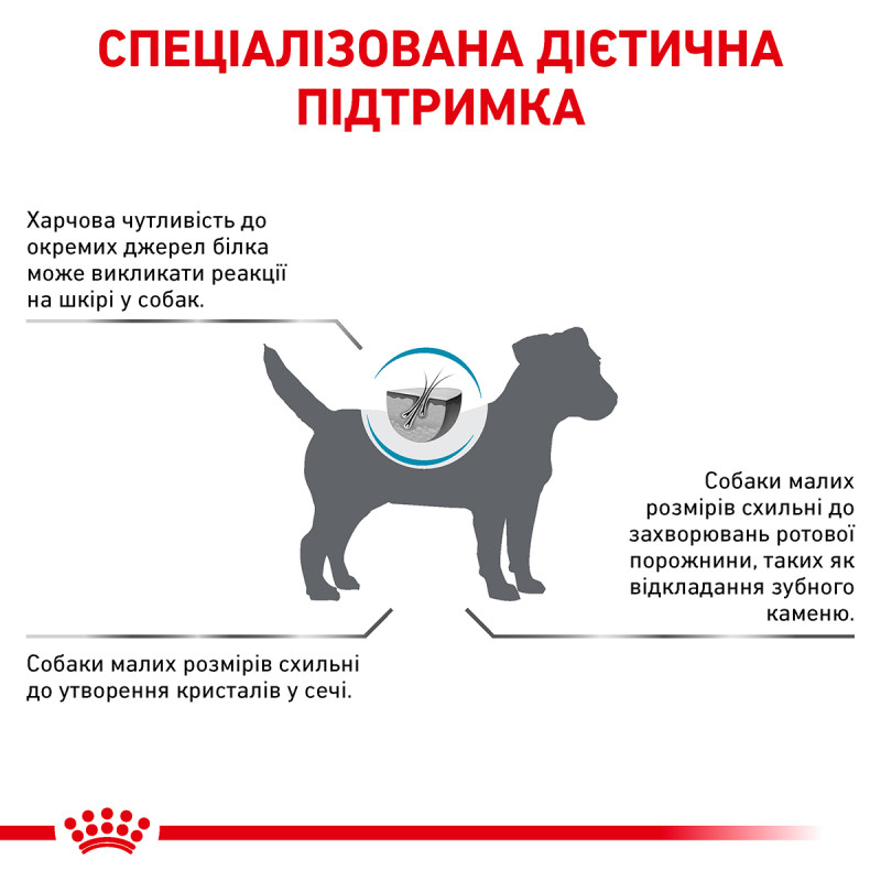 Сухой корм для собак ROYAL CANIN HYPOALLERGENIC SMALL  малых пород при нежелательных реакциях, 1 кг