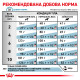 Сухой корм для собак ROYAL CANIN HYPOALLERGENIC SMALL  малых пород при нежелательных реакциях, 1 кг
