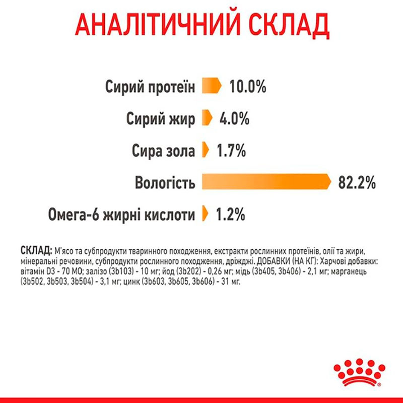 Влажный корм (в соусе) для котов ROYAL CANIN HAIR & SKIN CARE  - поддержание здоровья кожи и блеска шерсти, 85 г