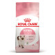 Сухой корм для котят ROYAL CANIN KITTEN, 2 кг