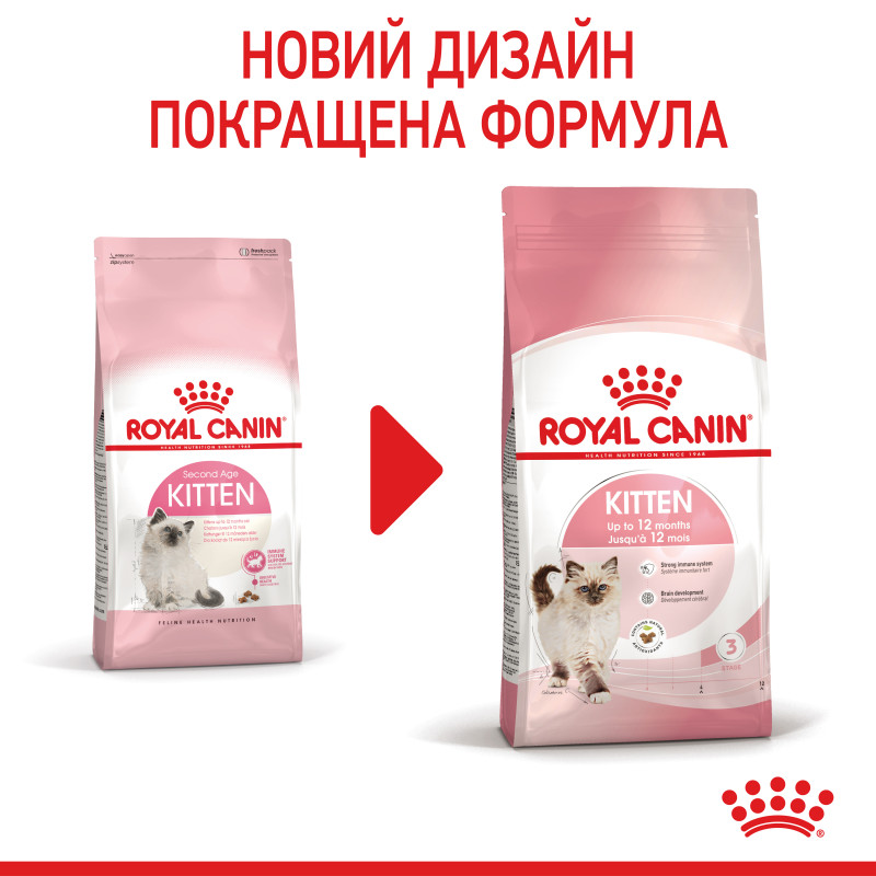 Сухой корм для котят ROYAL CANIN KITTEN, 2 кг