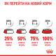 Сухой корм для котов ROYAL CANIN DENTAL CARE - уменьшение образования зубного налета и камня, 8 кг