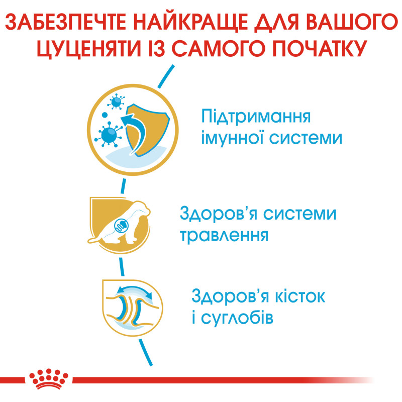 Сухой корм для щенков ROYAL CANIN GERMAN SHEPHERD PUPPY породы Немецкая овчарка, 12 кг