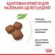 Сухой корм для собак ROYAL CANIN GIANT JUNIOR молодых гиганстких пород, 15 кг