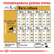 Сухой корм для собак ROYAL CANIN GOLDEN RETRIEVER ADULT породы Золотистый ретривер, 12 кг