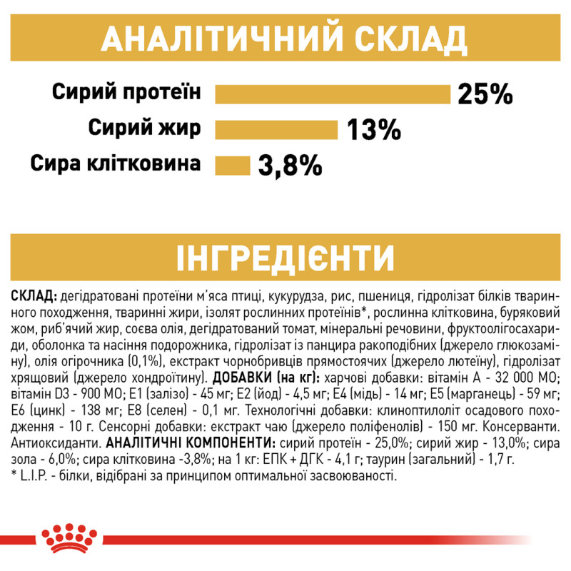 Сухой корм для собак ROYAL CANIN GOLDEN RETRIEVER ADULT породы Золотистый ретривер, 12 кг