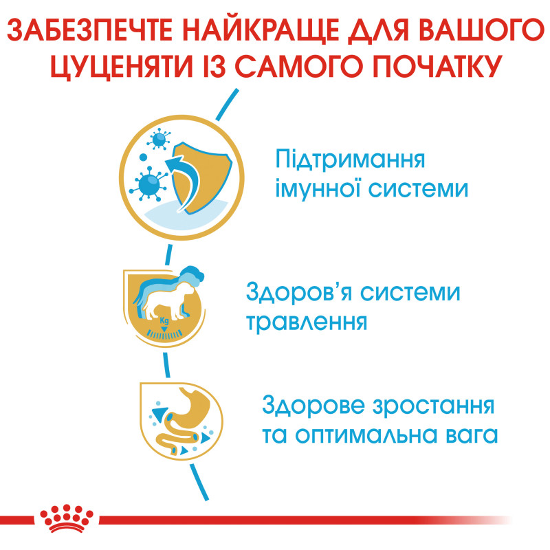 Сухой корм для щенков ROYAL CANIN LABRADOR PUPPY породы Лабрадор-ретривер, 3 кг