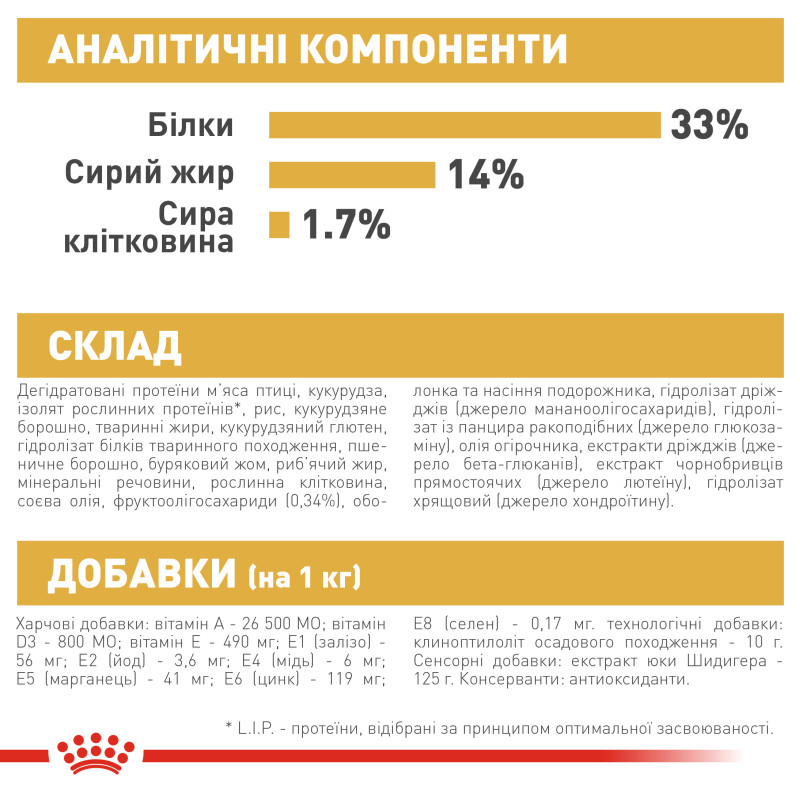 Сухой корм для щенков ROYAL CANIN LABRADOR PUPPY породы Лабрадор-ретривер, 3 кг
