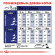 Сухой корм для собак ROYAL CANIN MAXI ADULT больших пород, 15 кг