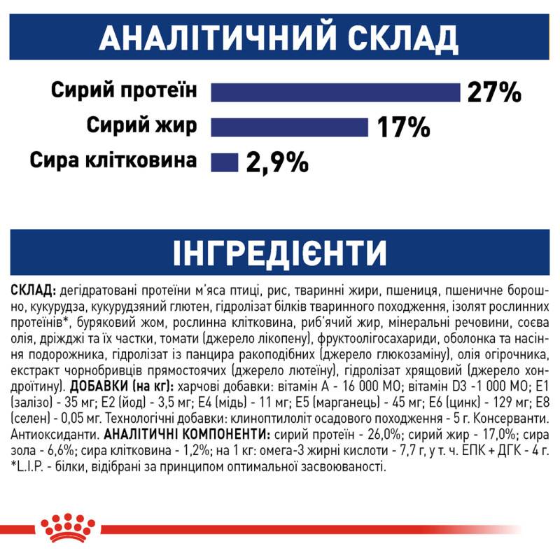 Сухой корм для собак ROYAL CANIN MAXI AGEING 8+ от 8 лет больших пород, 15 кг