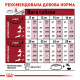 Сухой корм для собак ROYAL CANIN MEDIUM ADULT 7+ от 7 лет средних пород, 4 кг