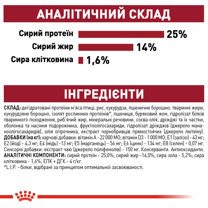 Сухой корм для собак ROYAL CANIN MEDIUM ADULT 7+ от 7 лет средних пород, 4 кг