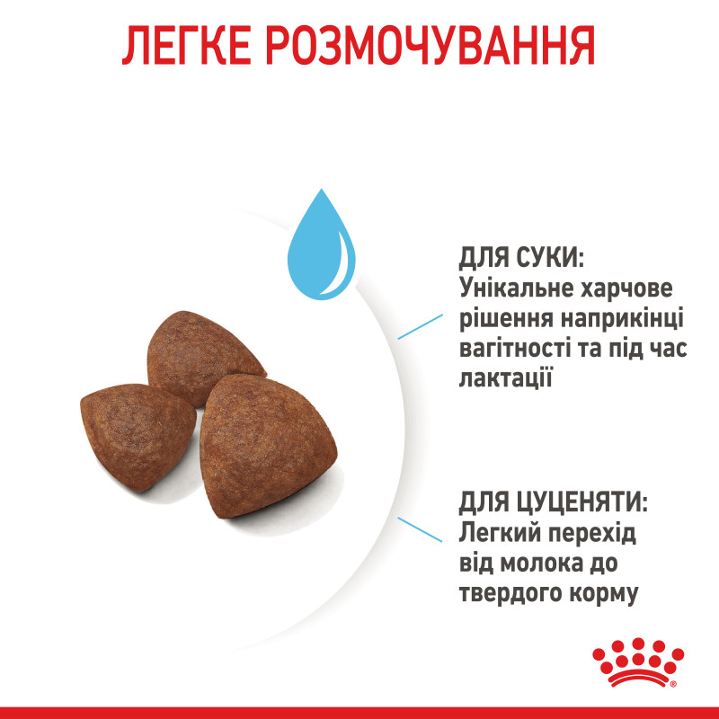 Сухой корм для щенков ROYAL CANIN MEDIUM STARTER новорожденных средних пород, 1 кг