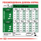 Сухой корм для собак ROYAL CANIN MINI ADULT 8+ от 8 лет малых пород, 800 г