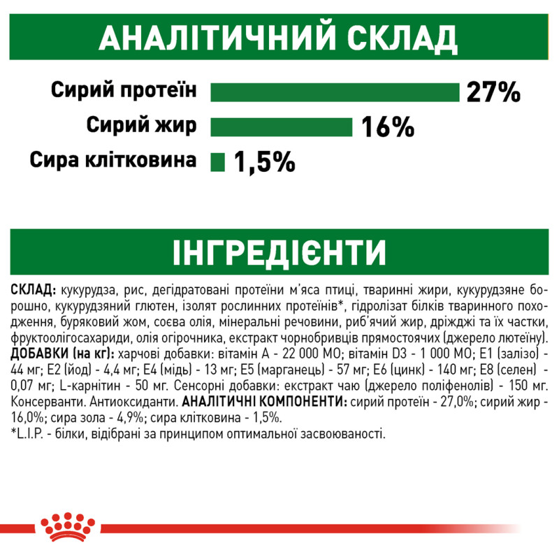Сухой корм для собак ROYAL CANIN MINI ADULT 8+ от 8 лет малых пород, 800 г