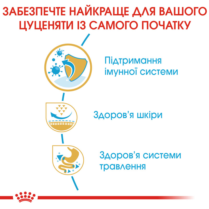 Сухой корм для щенков ROYAL CANIN PUG PUPPY породы Мопс, 1,5 кг