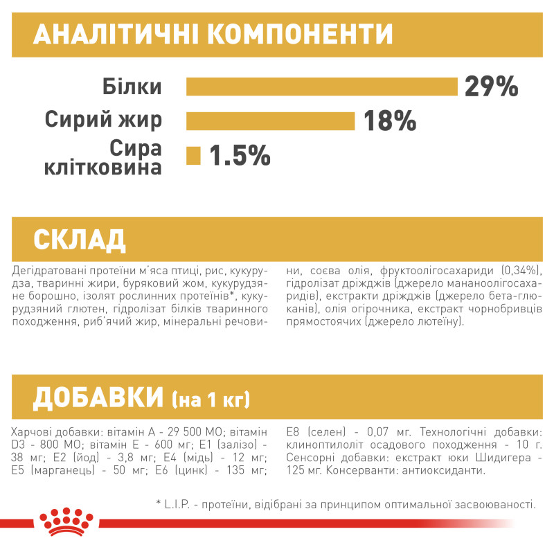 Сухой корм для щенков ROYAL CANIN PUG PUPPY породы Мопс, 1,5 кг