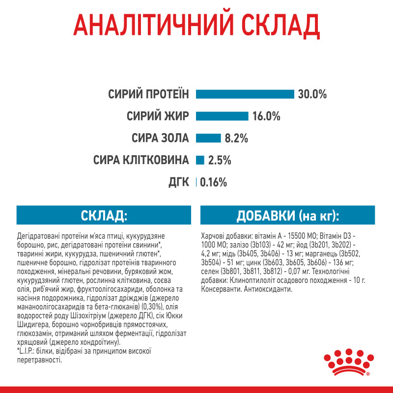 Сухой корм для щенков ROYAL CANIN MAXI PUPPY  больших пород при повышенной непереносимости пищи, 4 кг