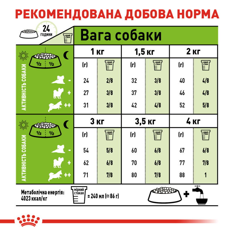 Сухой корм для собак ROYAL CANIN XSMALL ADULT 8+ от 8 лет миниатюрных пород, 3 кг
