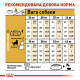 Сухий корм для собак ROYAL CANIN GERMAN SHEPHERD ADULT породи Німецька вівчарка, 11 кг
