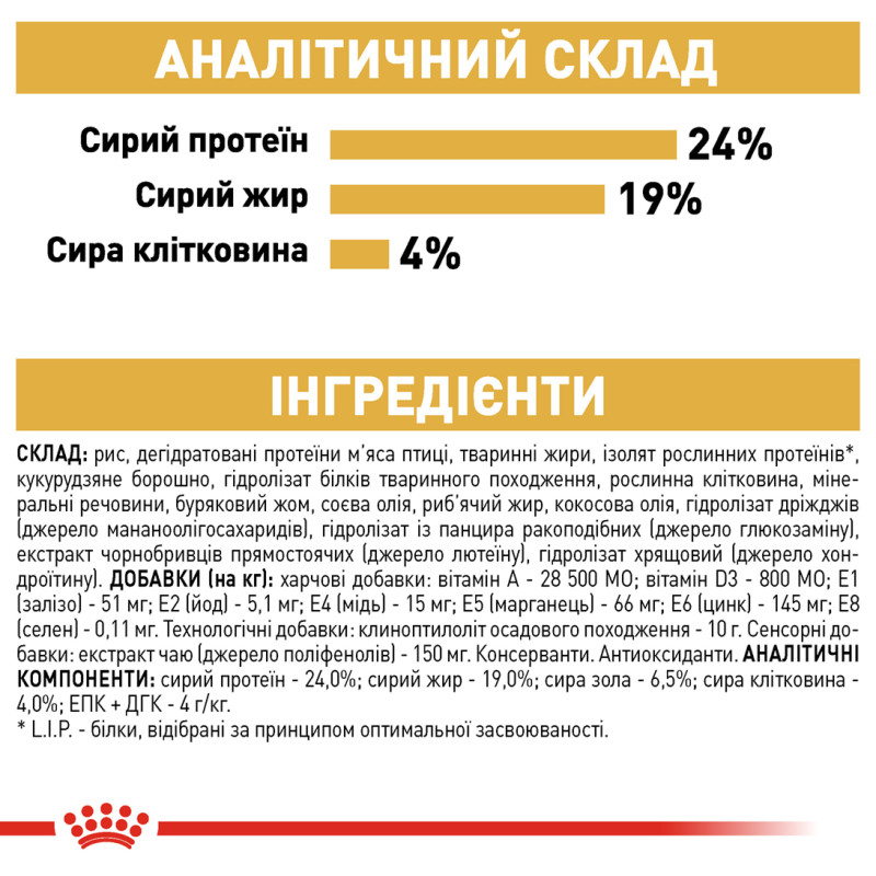Сухий корм для собак ROYAL CANIN GERMAN SHEPHERD ADULT породи Німецька вівчарка, 11 кг