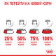Влажный корм (паштет) для котят ROYAL CANIN KITTEN , 85 г