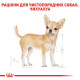 Влажный корм для собак ROYAL CANIN CHIHUAHUA ADULT породы Чихуахуа, 85 г