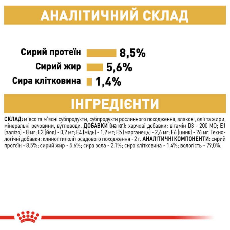 Влажный корм для собак ROYAL CANIN CHIHUAHUA ADULT породы Чихуахуа, 85 г