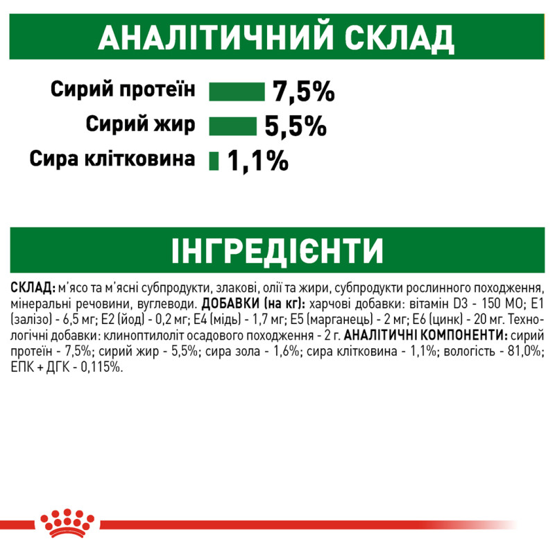 Влажный корм (в соусе) для собак ROYAL CANIN MINI ADULT малых пород, 85 г